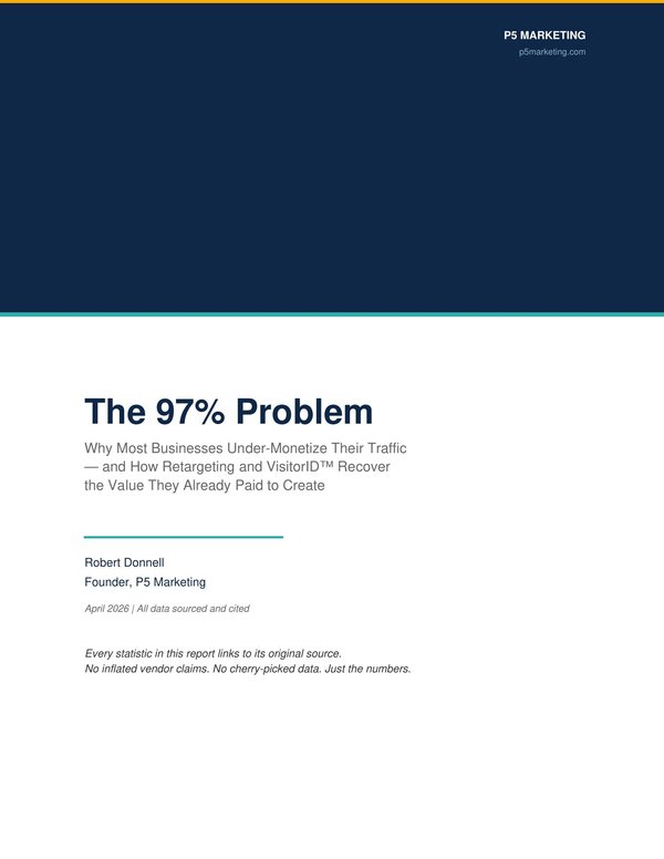 The 97% Problem report cover — Why Most Businesses Under-Monetize Their Traffic